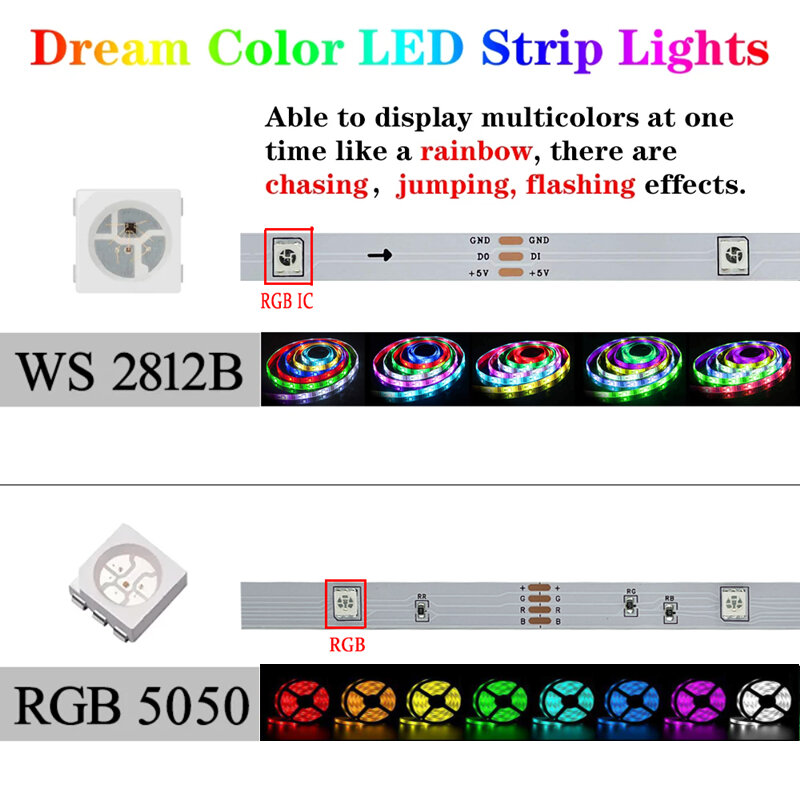 WS2812B بلوتوث 5050 5 فولت شريط ليد مزود بيو إس بي أضواء RGB 1 متر-30 متر تشيس تأثير إضاءة خلفية للتلفاز غرفة الديكور الشريط ديود مرنة الشريط