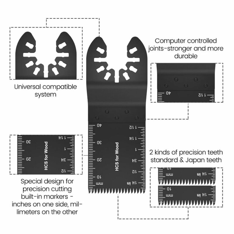 عدة شفرات منشار تتأرجح مكونة من 72 قطعة ، شفرة متعددة المهام عالمية ، ملحقات تتأرجح سريعة التحرير ، قطع معدنية من البلاستيك والخشب