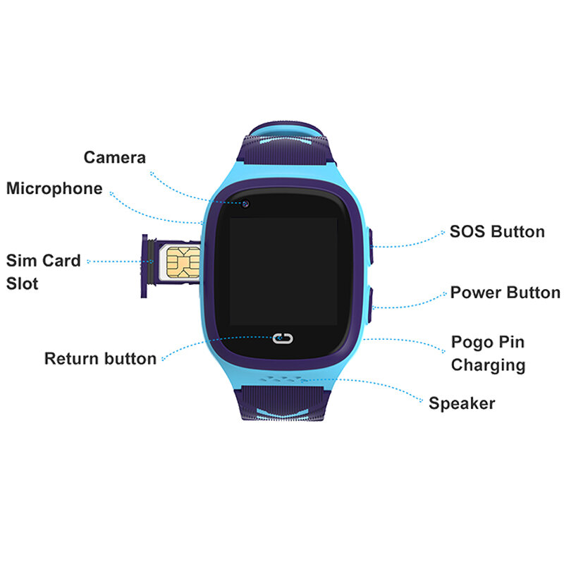 4G الاطفال ساعة ذكية واي فاي لتحديد المواقع AGPS المقتفي SOS HD مكالمة فيديو تعمل باللمس IP67 مقاوم للماء لصبي فتاة هدية الاطفال Smartwatch LT31