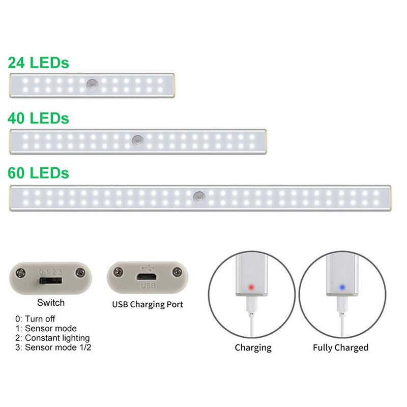 24 40 60 LED مصباح الخزانة USB قابلة للشحن تحت خزانة البرق عصا على محس حركة مصباح خزانة الملابس مع الشريط المغناطيسي