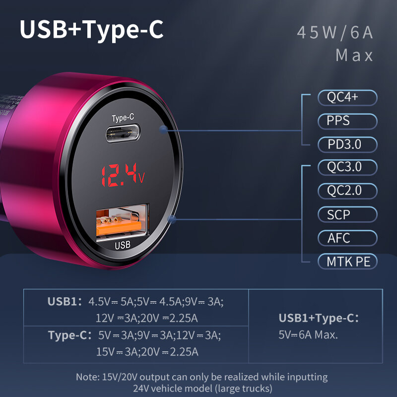 Baseus شحن سريع 4.0 3.0 USB شاحن سيارة آيفون 13 شاومي سامسونج الهاتف المحمول QC4.0 QC3.0 QC نوع C PD شحن سريع للسيارة