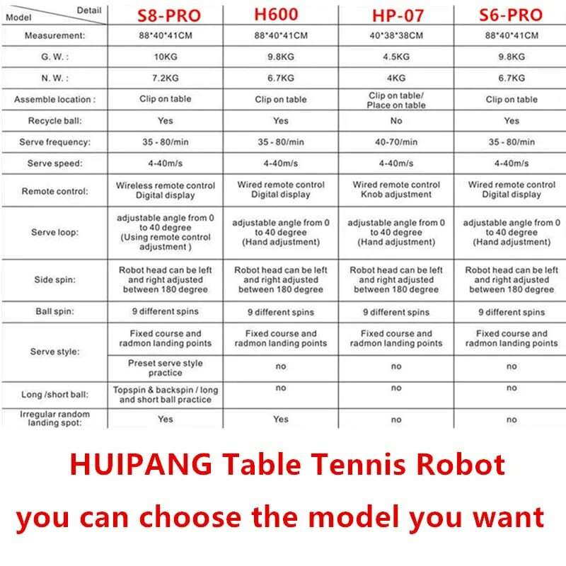 HUIPANG S8-PRO تنس الطاولة روبوت/آلة سهلة تجميع السلع لممارسة متعددة الوظائف سلة كرات