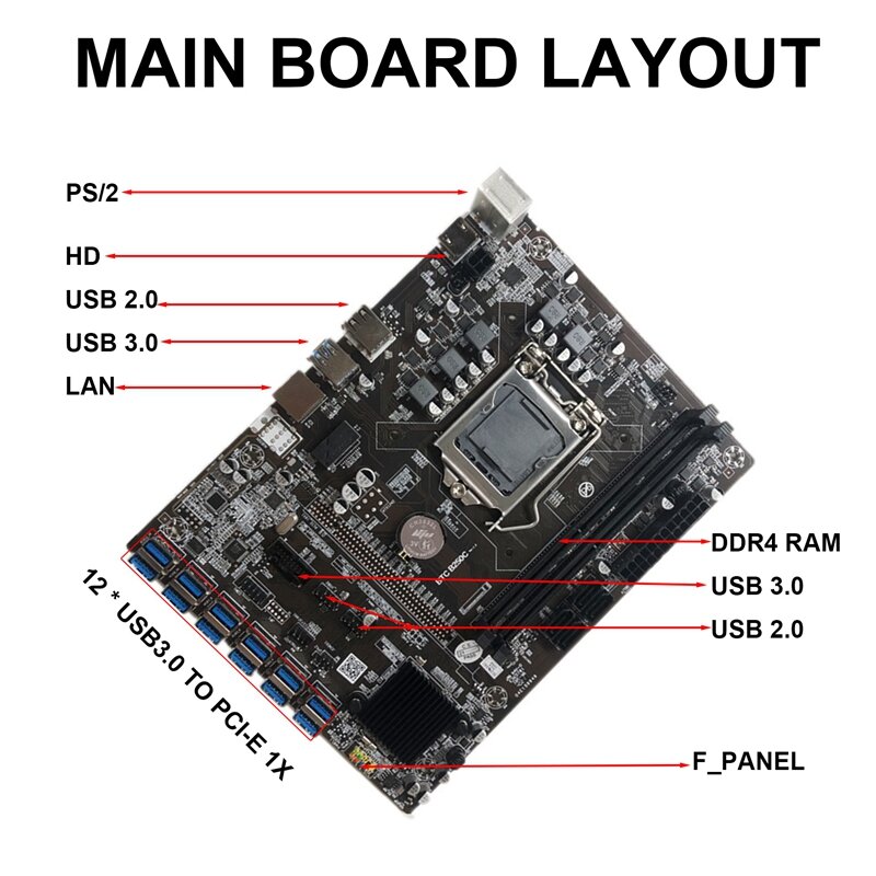 B250 btc B250C BTC التعدين اللوحة مع G3900 وحدة المعالجة المركزية + DDR4 4GB 2666MHZ RAM 12XPCIE إلى USB3.0 فتحة للبطاقات LGA1151 للتعدين BTC