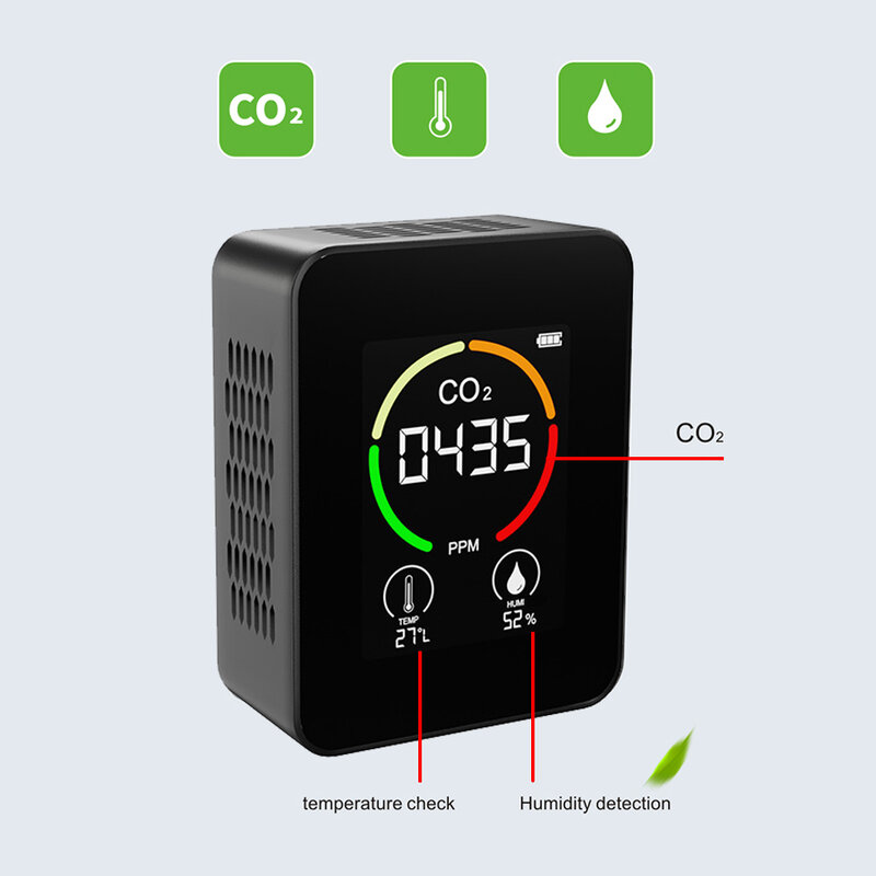 نوعية الهواء رصد CO2 ثاني أكسيد الكربون كاشف الدفيئة مستودع درجة الحرارة جهاز مراقبة الرطوبة قياس متر المنزل الذكي