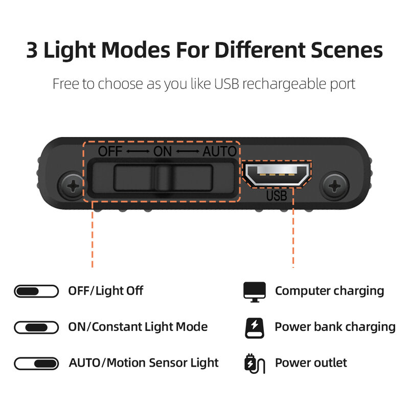 مصباح Led لاسلكي USB كبير قابل لإعادة الشحن مع مستشعر حركة ، مثالي لغرفة النوم أو الخزانة أو السلالم أو المطبخ ، GDDCBB1