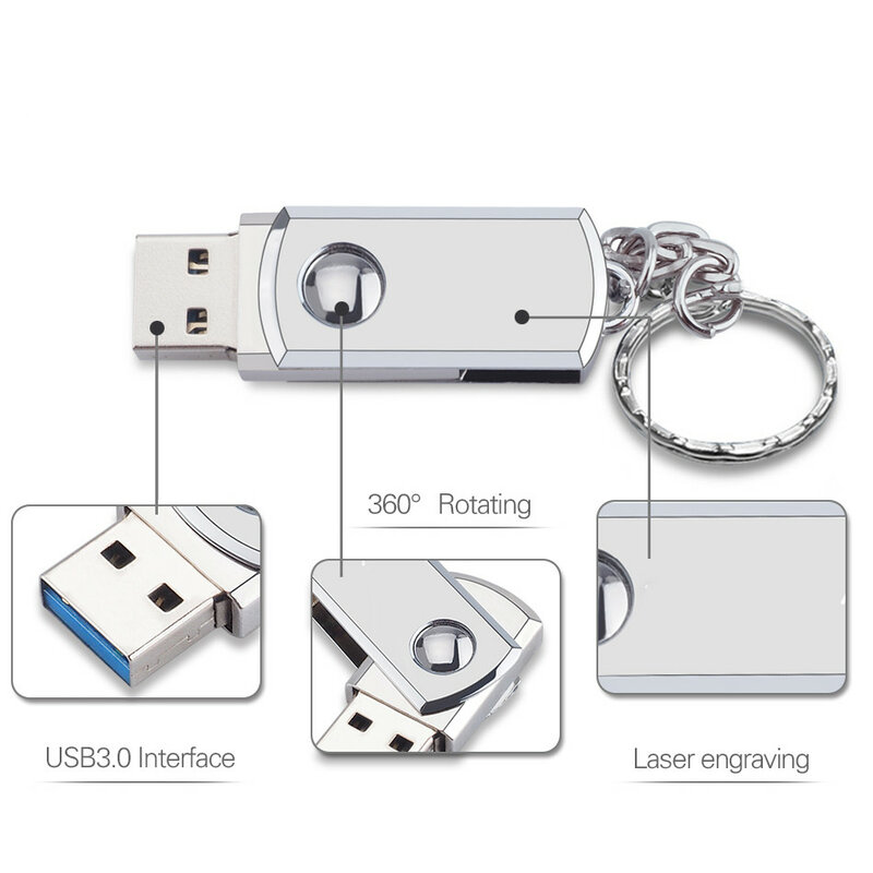 USB 1 جيجابايت محرك فلاش USB 16 جيجابايت 32 جيجابايت 64 جيجابايت بندريف USB عصا مع سلسلة المفاتيح فلاش حملة