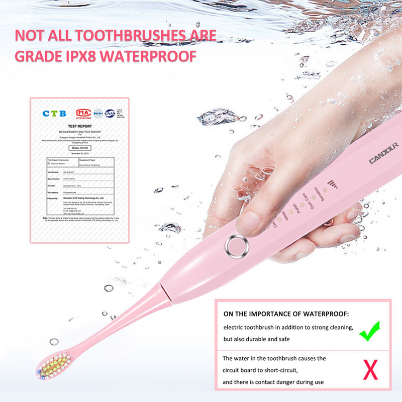 كاندور CD5166 فرشاة الأسنان الكهربائية IPX8 مقاوم للماء 15 وضع التعقيم المهنية حماية الأسنان فرشاة أسنان سونيك