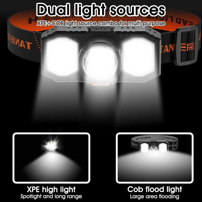 المحمولة LED رئيس مصباح COB + XPE عالية السطوع قابلة للشحن المصباح 3 طرق إضاءة مقاومة للمياه للصيد التنزه التخييم