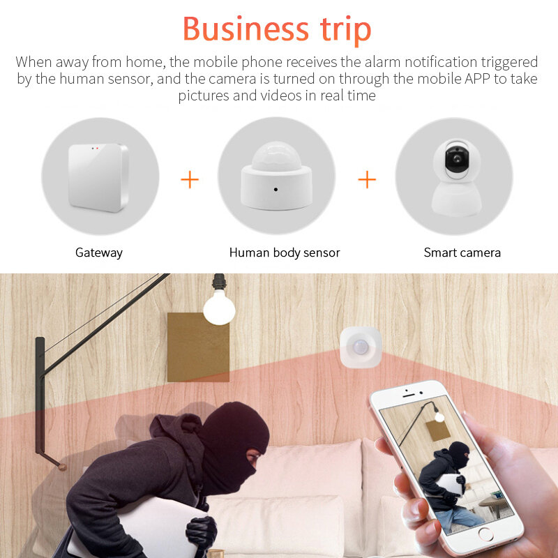 Tuya Smart Zigbee Human Motion Sensor Smart Home PIR Motion Sensor Detector Security Smart Life Works With Alexa Google Home