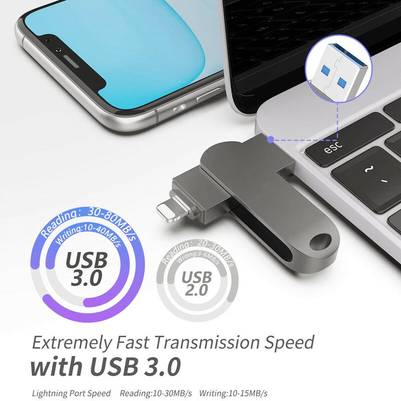USB فلاش حملة USB بندريف آيفون Xs ماكس X 8 7 6 باد 16/32/64/128 256 جيجابايت مفتاح MFi البرق القلم محرك