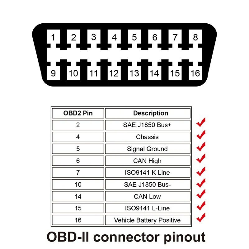 OBD2 16Pin العالمي تمديد موصل OBDII محول ل ELM327