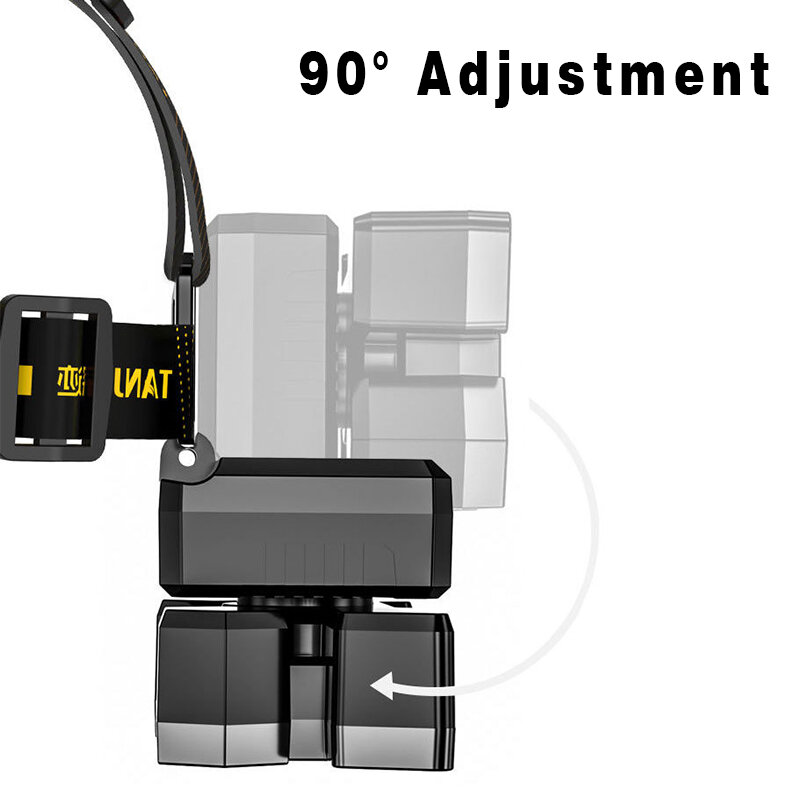 مقاوم للماء المحمولة LED المصباح USB قابلة للشحن 350LM COB كشافات رئيس هورش USB قابلة للشحن رئيس مصباح للتخييم