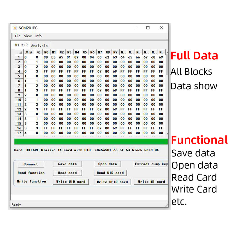 NFC قارئ بطاقات الذكية الكاتب تتفاعل ناسخة الناسخ 13.56MHz USB مبرمج مفتاح fobs بطاقة IC UID S50 MF ISO14443A العلامة
