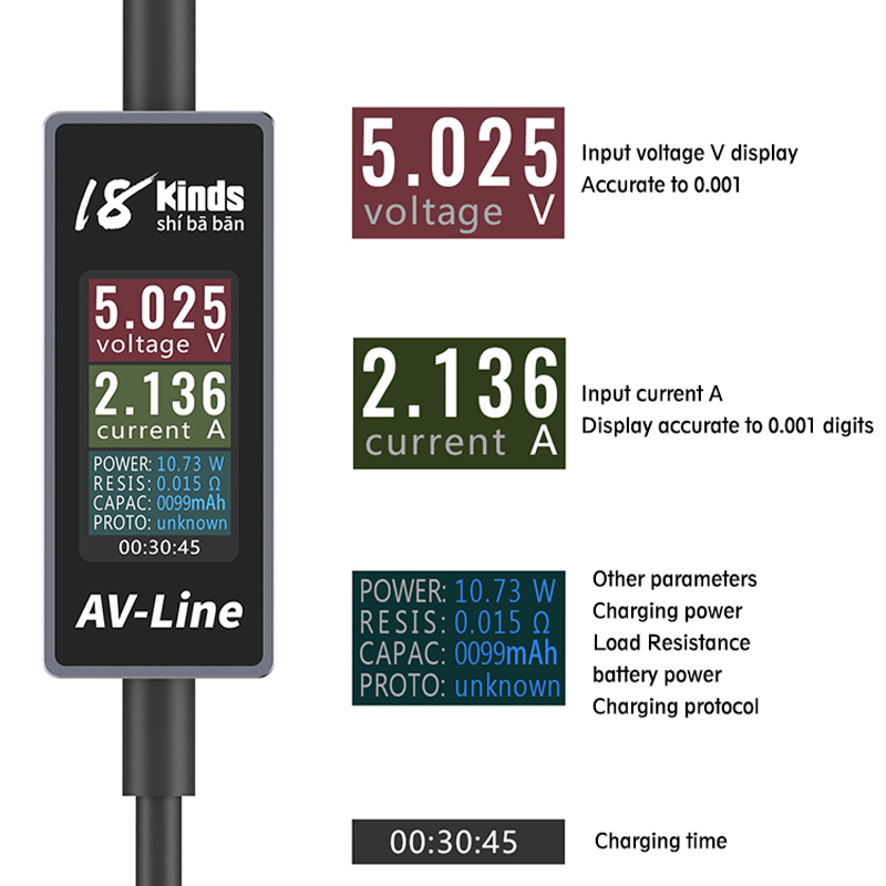 AV-Line ذكي خط الكشف عن الشحن USB كابل شحن آيفون/سامسونج الهاتف المحمول الجهد والرصد الحالي