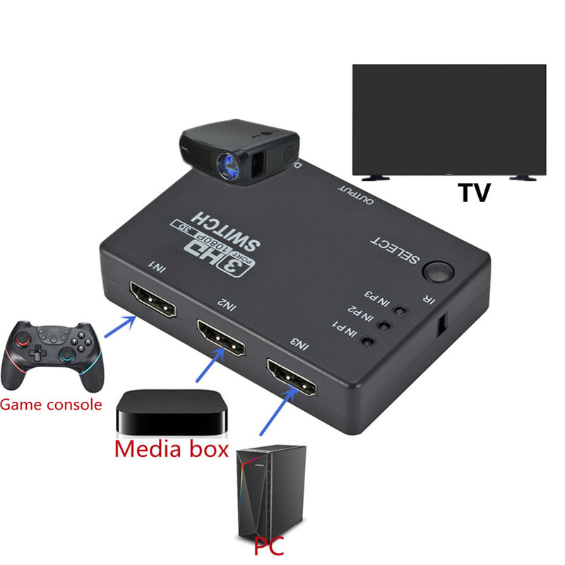 3 في 1 خارج الجلاد 3 ميناء صندوق محور مع تحكم عن بعد 1080P HD 1.4 HDMI متوافق الخائن ل HDTV ل XBOX360