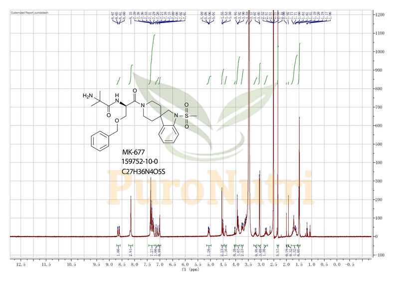 PuroBiotech MK677 (Ibutamoren) Sarm677 مسحوق حقيقي عالية Prity 99 في المئة