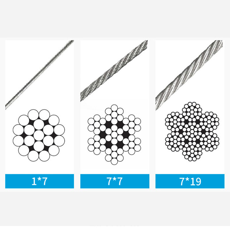 7*7 304 الفولاذ المقاوم للصدأ سلك حبل لينة الصيد حبل سارية العلم 0.3 0.4 0.45 0.5 0.6 1 0.8 مللي متر