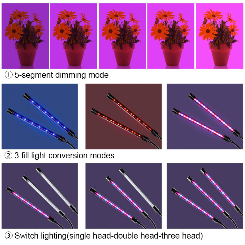 Phytolamp للنباتات LED تنمو ضوء USB الطيف الكامل السيطرة النباتات الشتلات زهرة داخلي تنمو صندوق مصباح بمشبك خيمة دفيئة