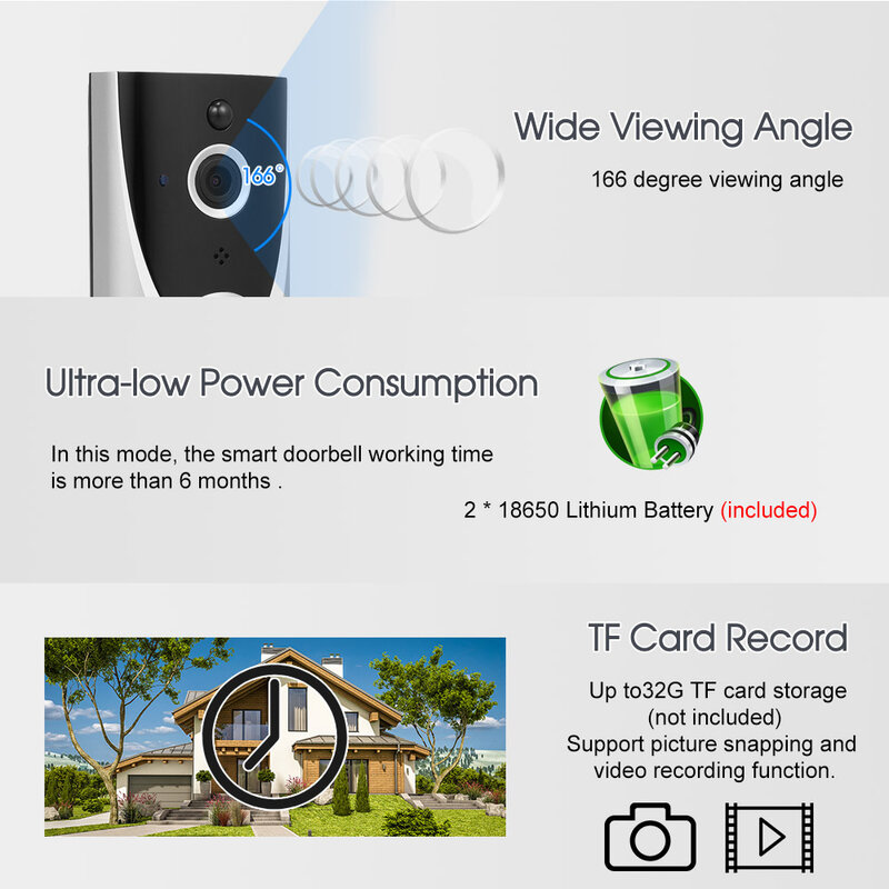 نظام اتصال داخلي لجرس الباب لا سلكي بالفيديو HD 1080P منخفضة الطاقة الذكية عن بعد مراقبة الأمن UBOX PIR للرؤية الليلية جرس باب مزود بتقنية Wifi