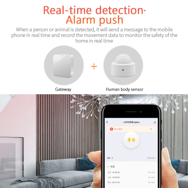 Tuya Smart Zigbee Human Motion Sensor Smart Home PIR Motion Sensor Detector Security Smart Life Works With Alexa Google Home