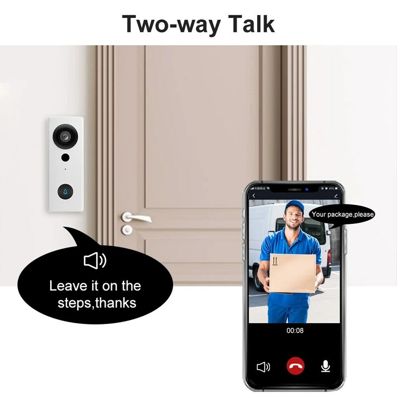 Tuya جرس باب يتضمن شاشة عرض فيديو واي فاي 1080P HD الرنين المنزل الذكي لتقوم بها بنفسك تحتاج الأسلاك الاتصال الداخلي مكالمة هاتفية عرض مقاوم للماء الأمن كاميرا جرس الباب