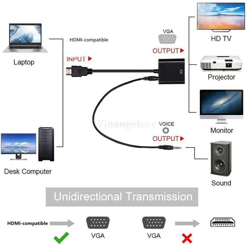 5 قطعة/الوحدة HDMI-متوافق مع VGA محول محول مع 3.5 مللي متر الصوت كابل محول 1080P إخراج الفيديو للكمبيوتر المحمول TV مراقب