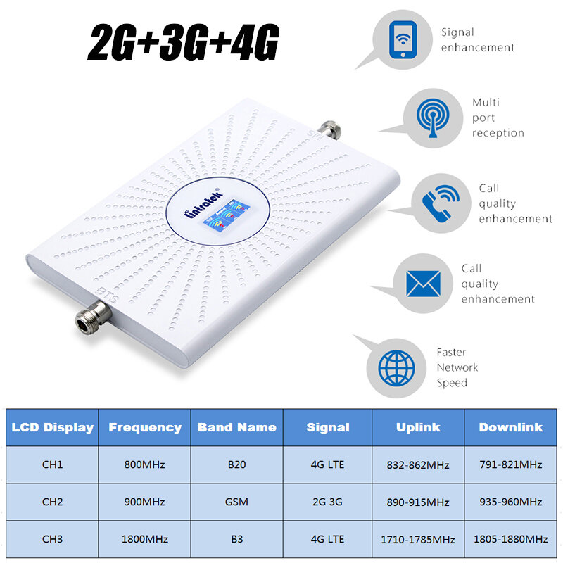 Lintratek AGC 2G 3G 4G ثلاثي الموجات الخلوية مكبر للصوت 800 900 700 B20 B28 1800 GSM قطعة CDMA إشارة الداعم هاتف محمول مكرر عدة