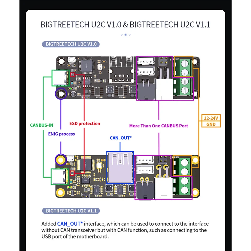BIGTREETECH U2C V1.1 لوح مهايئ يدعم CAN Bus اتصال USB إلى CAN Bus وحدة مع 3 CAN إخراج واجهة