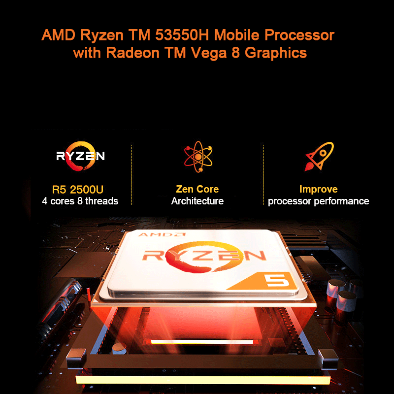 YSJMNPC NUC AMD Gaming Mini PC Ryzen 7 3750H Vega Graphic 2*DDR4 NVMe SSD Desktop Computer Windows10/11 Pro 3x4K HTPC 5GWiFi BT