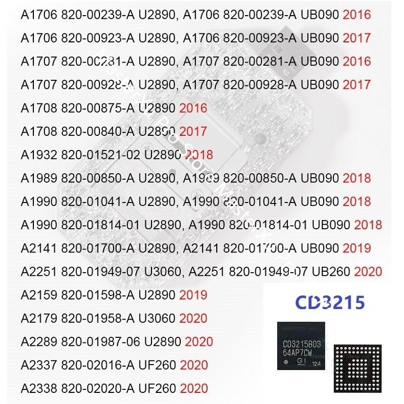 U301 تركيبات أدوات قراءة الكتابة USB_C ROM رقاقة البيانات CD3215 CD3217 5 فولت-20 فولت دفعة ل ماك بوك A1706 A1708 U2890 امدادات الطاقة إصلاح