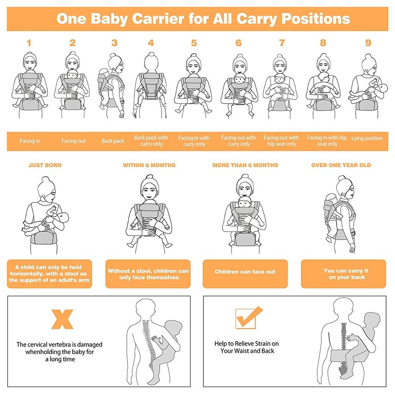 حمالة أطفال مريحة من HDD للأطفال حديثي الولادة إلى حمالة أطفال الكنغر الأمامية التي تواجه الطفل مع مقعد الورك للأطفال الرضع من 4 إلى 36 شهرًا