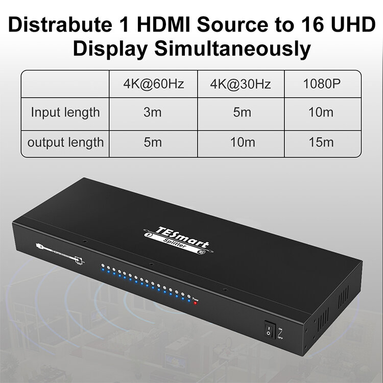 4k 1x1 6 مقسم الوصلات البينية متعددة الوسائط وعالية الوضوح (HDMI) 1 في 16 في معدات الصوت والفيديو المنزلية الأخرى