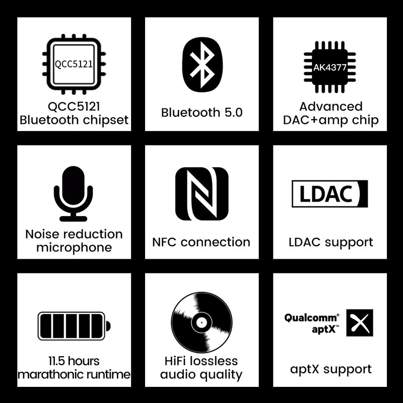 HiBy W3 صابر USB DAC اللاسلكية بلوتوث سماعة مكبر للصوت استقبال 3.5 مللي متر SE الناتج NFC aptX HD LDAC SBC AAC Carplay مع هيئة التصنيع العسكري