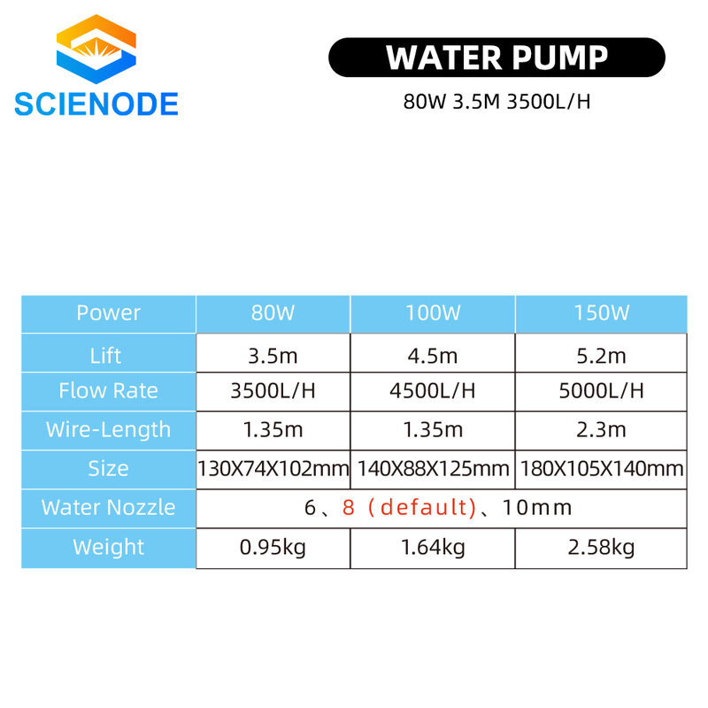 Scienode 80 واط 50 هرتز مضخة مياه غاطسة 3.5 متر 3500L/H IPX8 220-240 فولت ل CO2 النقش بالليزر آلة قطع