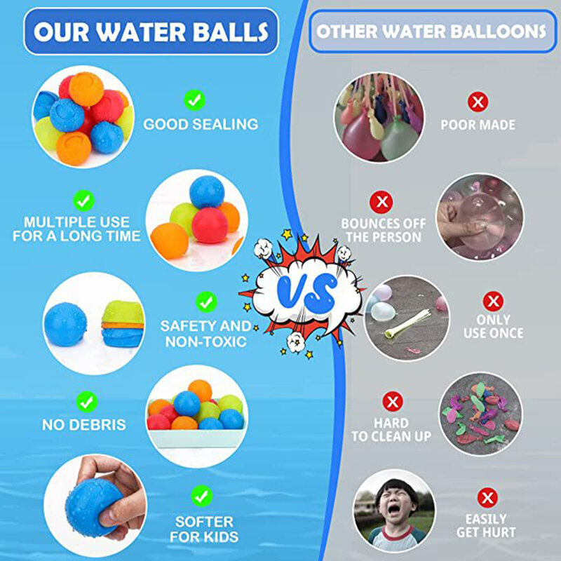 المياه قنبلة سبلاش كرات لعبة قابلة لإعادة الاستخدام بالونات المياه المياه ماصة الكرة أحواض سباحة لعب للأطفال ألعاب مكافحة المياه 1/4 قطعة