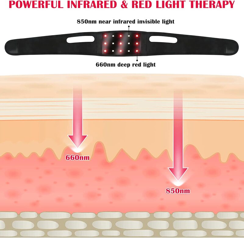 العلاج بالضوء الأحمر العلاج بالأشعة تحت الحمراء حزام الذقن حزام يمكن ارتداؤها الليزر يبو لتخفيف الآلام للرقبة الخصر والركبتين والذراعين والمعصمين