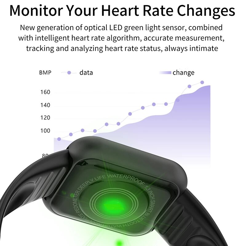 D20 برو بلوتوث ساعة ذكية الرجال النساء Y68 ضغط الدم رصد معدل ضربات القلب الرياضة Smartwatch الموسيقى اللياقة البدنية المقتفي ل شاومي