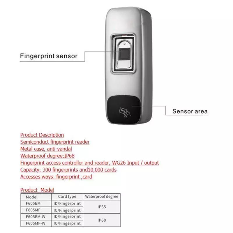 Fingerprint Recognition Device Fingerprint Reader Wiegand Output Waterproof and Dust-Proof for Access Control System