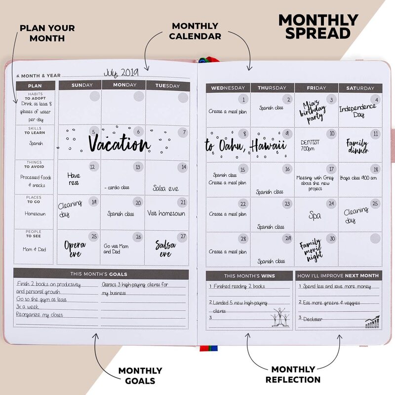 مخطط أسبوعي وشهري لزيادة الإنتاجية وإدارة الوقت وضرب أهدافك-منظم ، دفتر ملاحظات بغلاف مُجلّد الامتنان