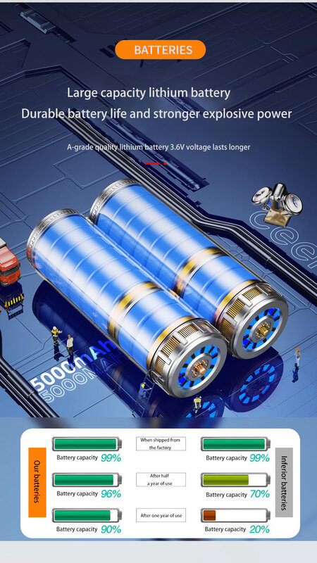 مفك براغي ببطارية ليثيوم عالي الجودة جديد 2022 أدوات قوة احترافية مفك براغي كهربائي قابل لإعادة الشحن متعدد الوظائف قابل للطي