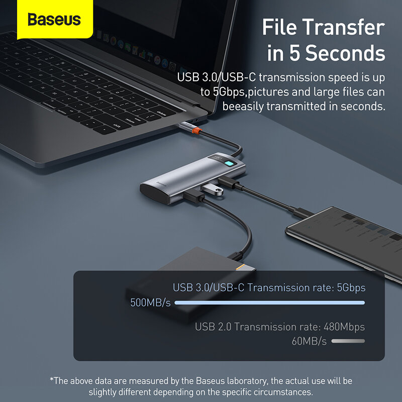 باسيوس USB C HUB to HDMI-متوافق مع USB 3.0 محول PD 100 واط 7 في 1 نوع C HUB Dock محطة ل MacBook Pro Air USB C الفاصل