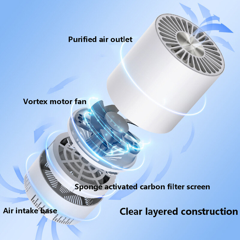قابل للنقل الكربون المنشط الفورمالديهايد إزالة منقي هواء منزلي معطر هواء دخان سطح المكتب كفاءة تنقية #5