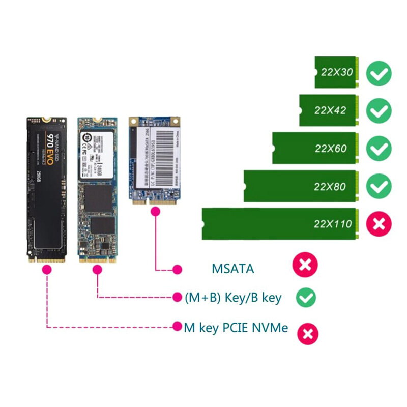 M.2 NGFF إلى USB3.0 طابعة للبطاقات اللاصقة الخارجية الضميمة محول ل B-مفتاح SATA SSD نوع-C الضميمة الخارجية