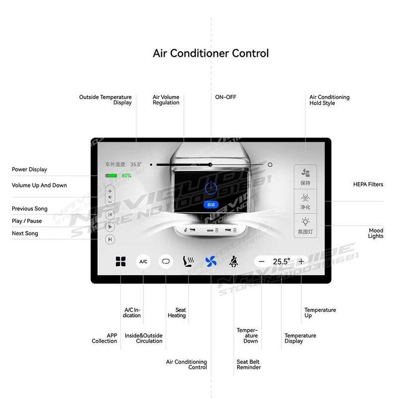 نافيجويد شاشة 7.0 بوصة أندرويد 12 لطراز Teslal 3 / Y شاشة عرض خلفية جزء مكيف هواء التحكم 1024*600 مشغل وسائط متعددة