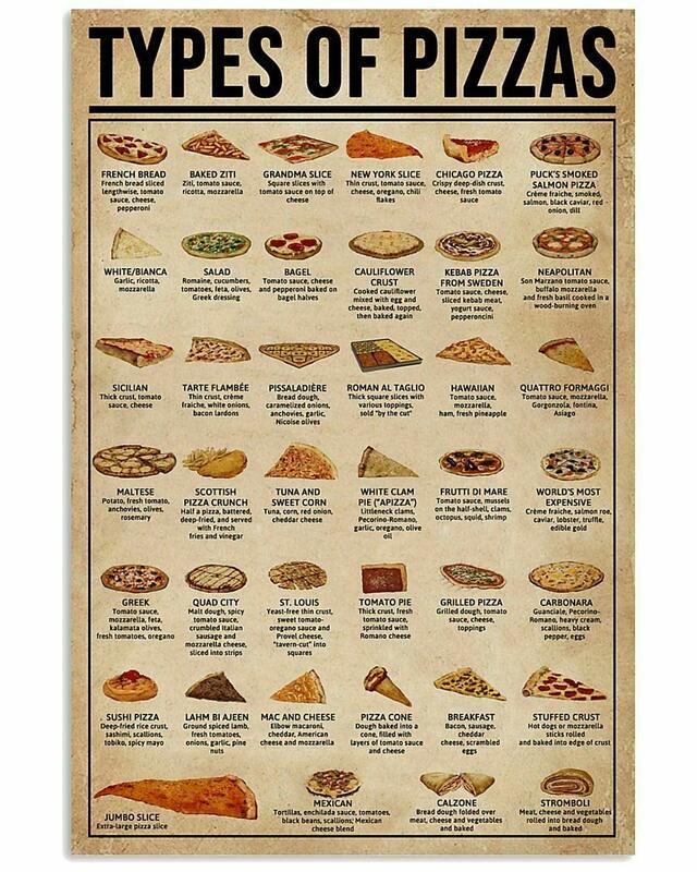 Types of Pizza Poster Yummy Poster for Kitchen Gift for Family and Friend Tin Signs Unique Metal Bar Wall Plaque Decor Vintage