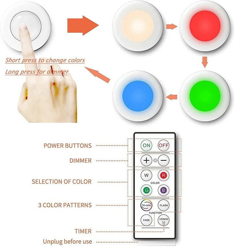 16 ألوان عكس الضوء إضاءة الخزانة المطبخ اللاسلكية التحكم عن بعد أضواء المطبخ LED ضوء الليل الإضاءة للمطبخ خزانة
