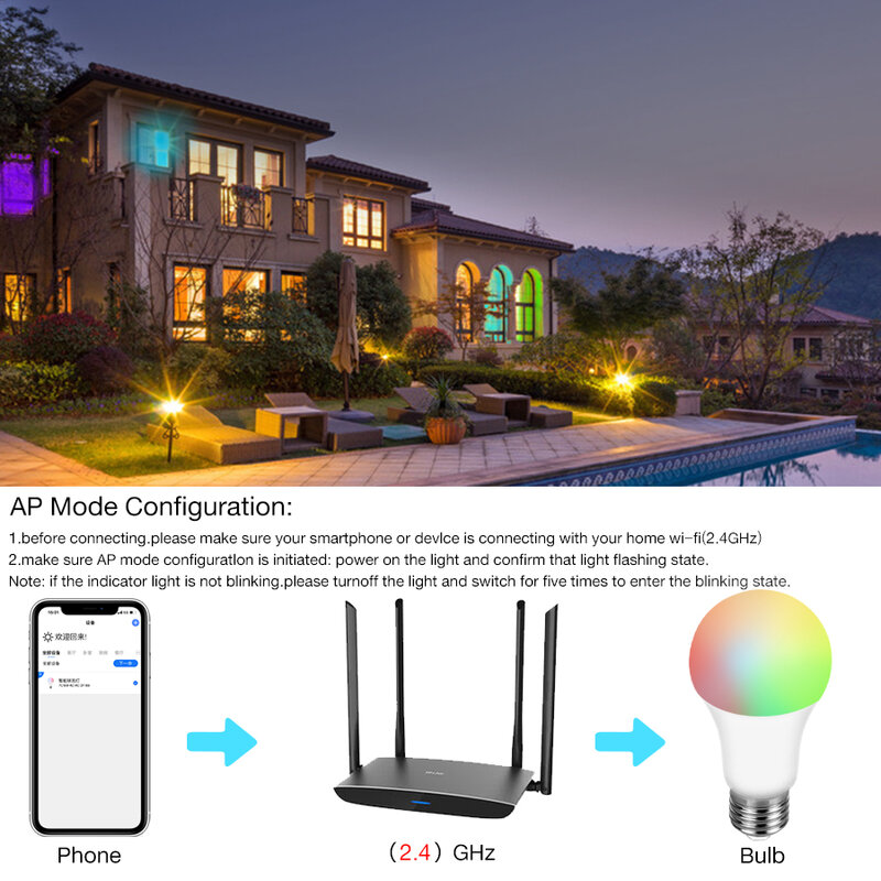18 واط RGB E27 واي فاي لمبة ذكية 85-265 فولت اتصال لاسلكي ل اليكسا جوجل مساعد المنزل Siri التحكم الصوتي عكس الضوء المنزل ضوء