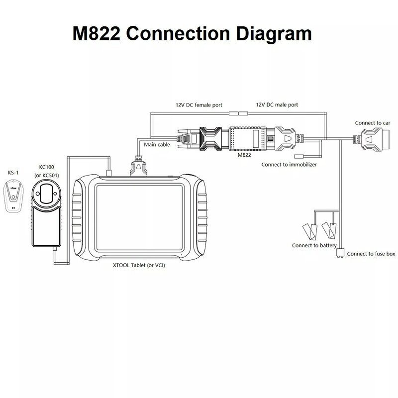 XTOOL M822 محول لتويوتا 8A AIl مفتاح فقدت البرمجة توفير وقت الحساب العمل مع KC501/X100 باد3/X100 ماكس/X100PAD Elite