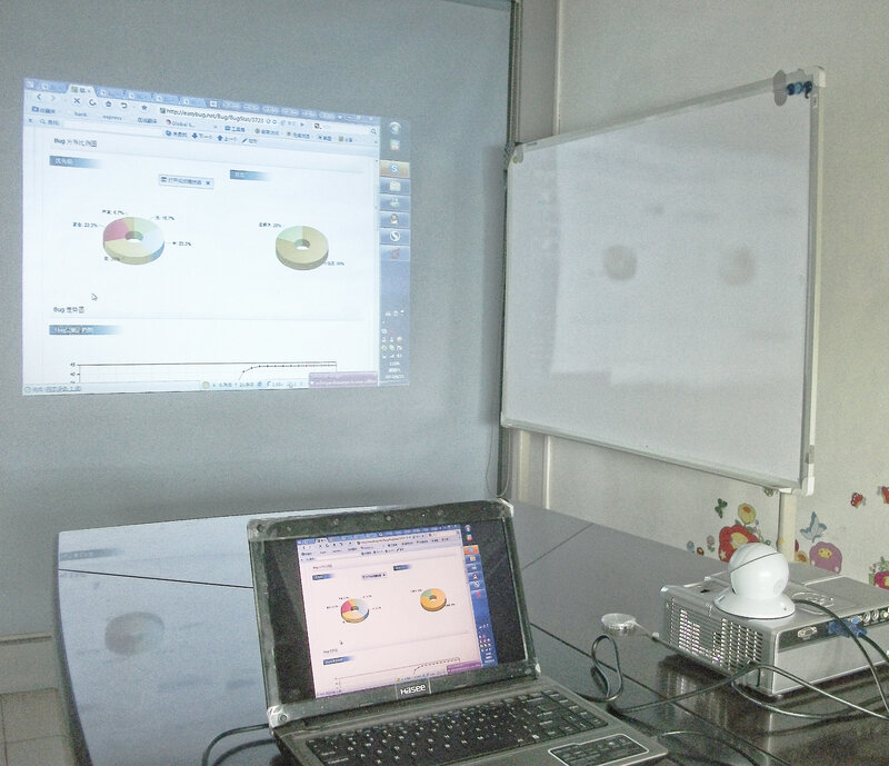 لوحة بيضاء ذكية ، USB الأشعة تحت الحمراء الرقمية السبورة التفاعلية لوحة مسطحة للتعليم ، مؤتمر