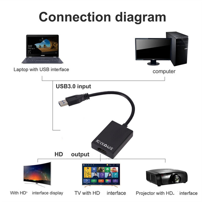 USB 3.0 إلى HDMI-متوافق محول متعدد عرض الرسم محول HD 1080P لأجهزة الكمبيوتر المحمول العارض HDTV LCD سائق حر كابل #2